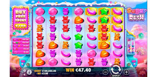 Dasar-Dasar Permainan Candy Rush Spin Royal